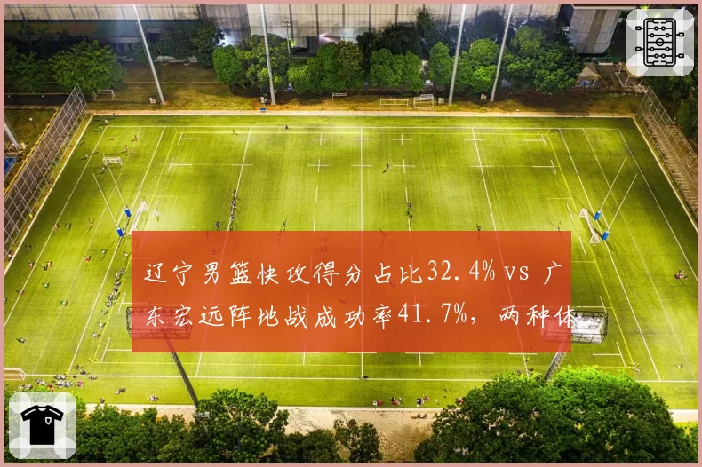 辽宁男篮快攻得分占比32.4% vs 广东宏远阵地战成功率41.7%，两种体系优劣对比